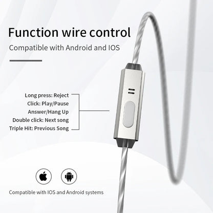 BGVP Scale 2DD HiFi Wired Earphones In Ear Monitor Headphones with 6D Sound Effects, Gaming Headset, Bass Stereo Earbuds with Detachable Cable