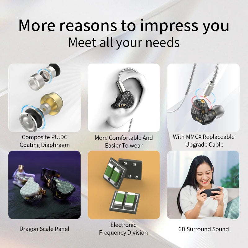 BGVP Scale 2DD HiFi Wired Earphones In Ear Monitor Headphones with 6D Sound Effects, Gaming Headset, Bass Stereo Earbuds with Detachable Cable