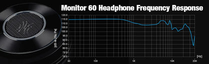 Auscultadores OneOdio Monitor 60 com fio, Hi-Fi, auscultadores profissionais de estúdio para DJ com driver de 50 mm, auscultadores estéreo sobre a orelha, cabo destacável e microfone