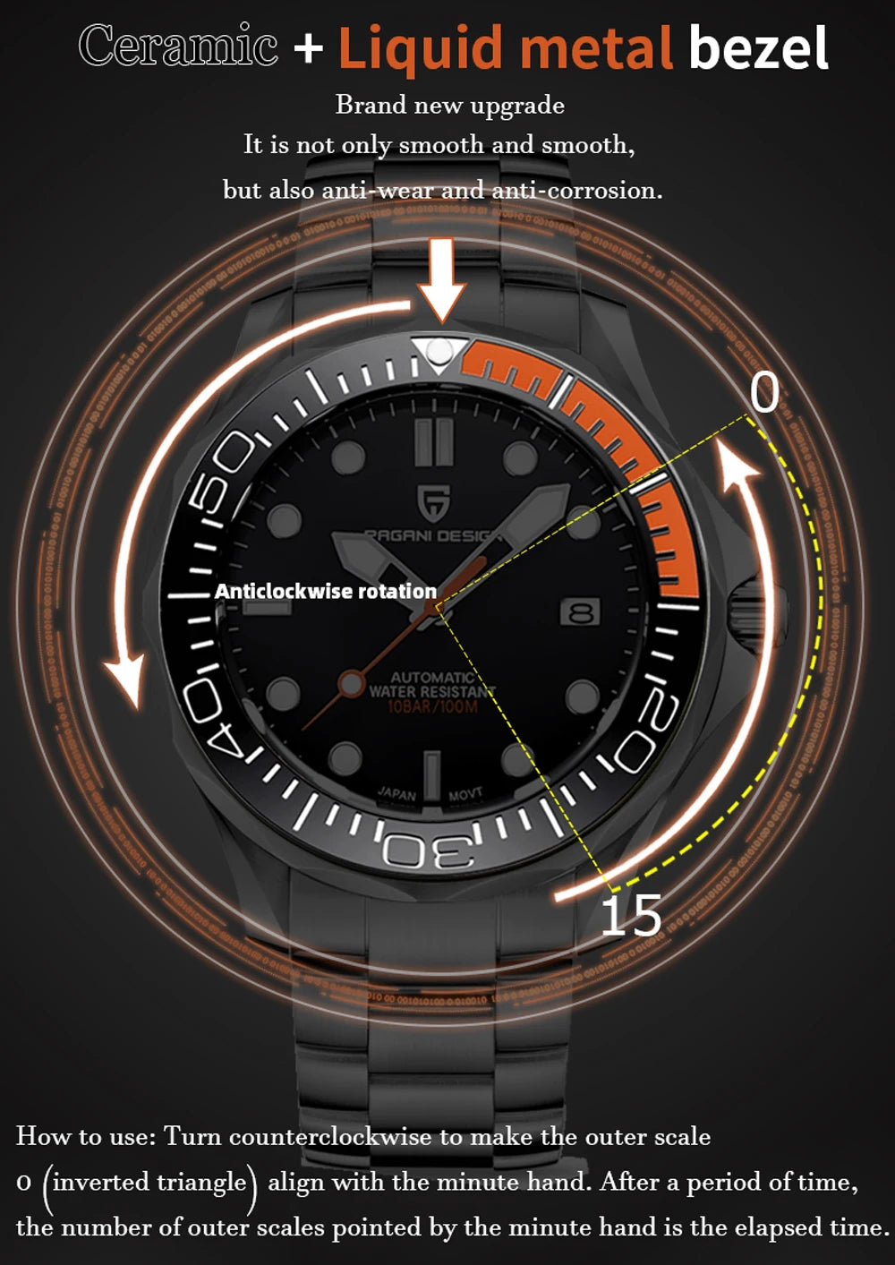 PAGANI DESIGN Men Watches 2026 New 007 Retro Luxury Automatic Watch For Men Mechanical Wristwatch Men Stainless steel Waterproof