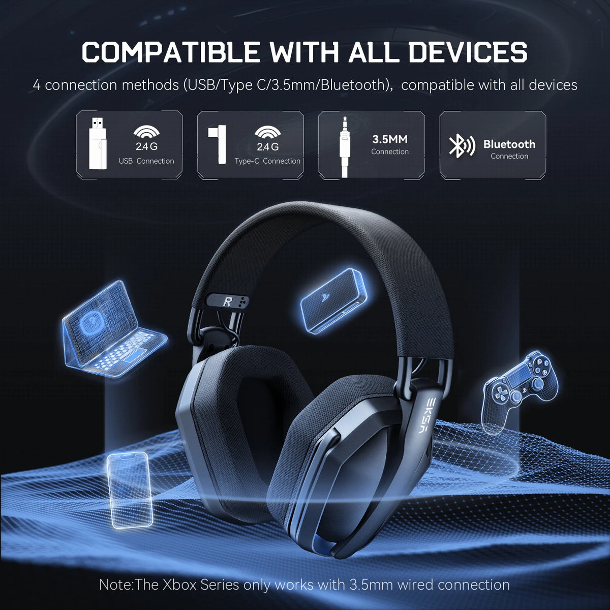 EKSA 2.4GHz Wireless Gaming Headset with Mic – Bluetooth Gaming Headphones for PC, PS5 & Xbox, Ultralight Foldable Over-Ear Headset