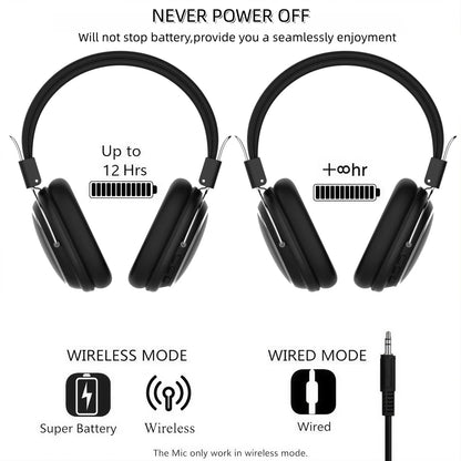 SODO SD-1004 Wireless Bluetooth 5.3 Headphones, Foldable HiFi Stereo Over-Ear Headphones with Mic, 40mm Driver, TF Card & FM Radio