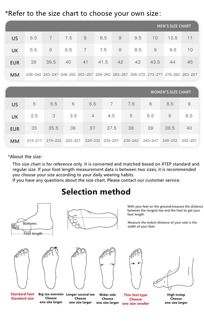 Xtep Running Shoes for Men 2025 Spring Sweat-Absorbing Sports Shoes Wear-Resistant Stability Sporty Sports Sneakers 880119115131