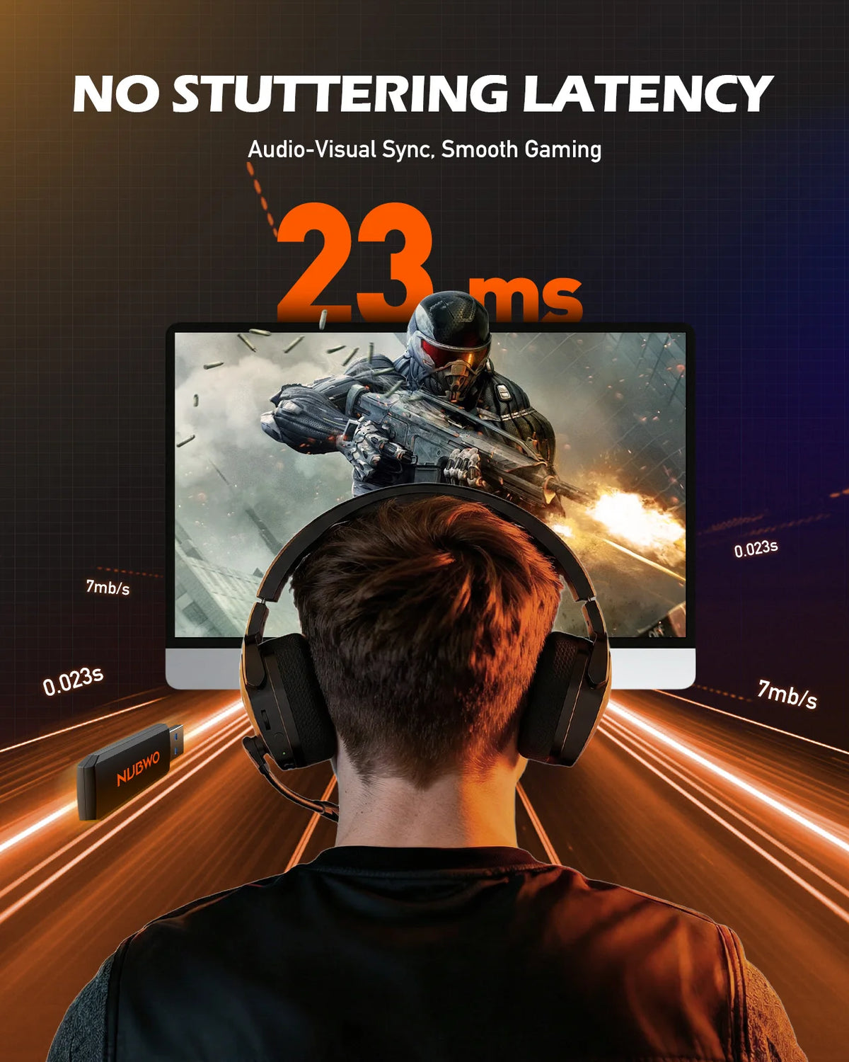 NUBWO G06 Dual Wireless Gaming Headphones 2.4GHz Bluetooth 5.3 Headsets Gamer with Microphone for PS5, PS4, PC, Mobile, Switch