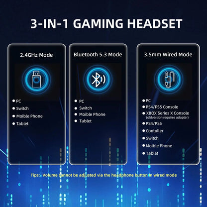 ATTACK SHARK L80PRO Wireless Gaming Headset Tri-Mode Bluetooth Gaming Headphones with Dual Microphone, Low Latency, Premium Gaming Audio