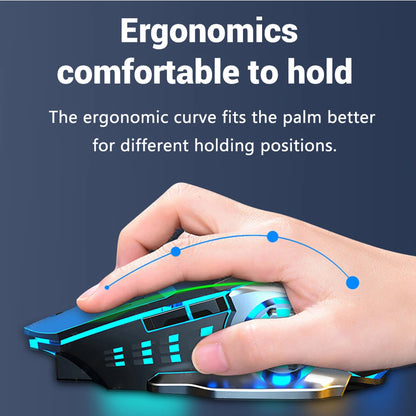 Rechargeable Wireless Gaming Mouse Bluetooth Mouse with Silent Click, RGB Backlight, 2.4G USB Receiver, Adjustable DPI Wireless Computer Mouse for PC & Laptop