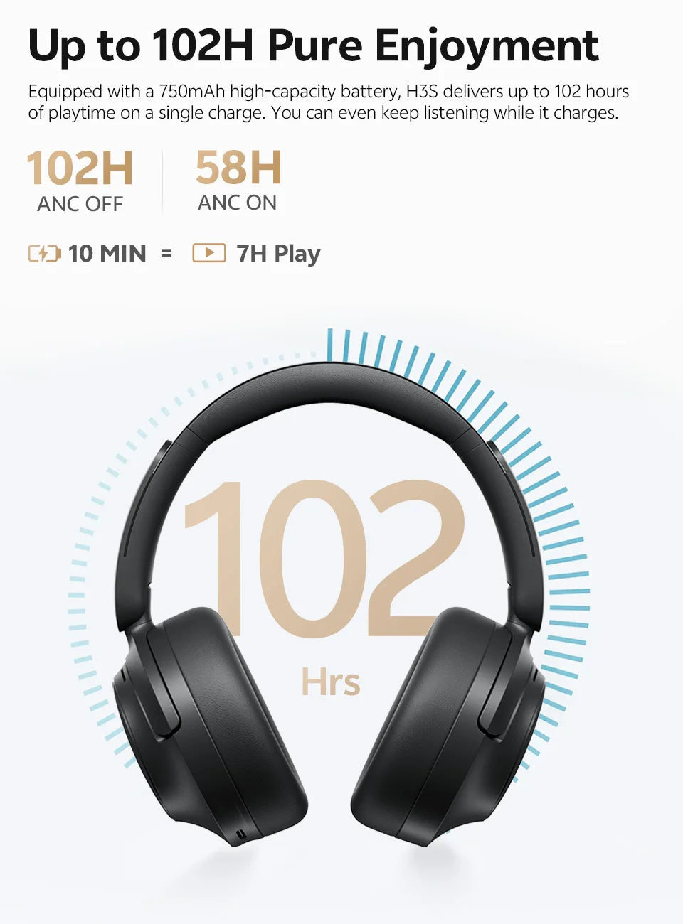 QCY H3S – Adaptiver ANC-Over-Ear-Bluetooth 6.0-Kopfhörer mit -56dB – Hi-Res LDAC Wireless-Headset, 102H Akku, räumlicher Klang mit Dual-Treiber