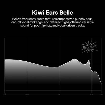 Linsoul Kiwi Ears Belle HiFi Earphones 10mm DLC Dynamic Driver IEM Wired Earbuds, Precision Sound Signature In-Ear Monitor for Audiophile Music & Gaming