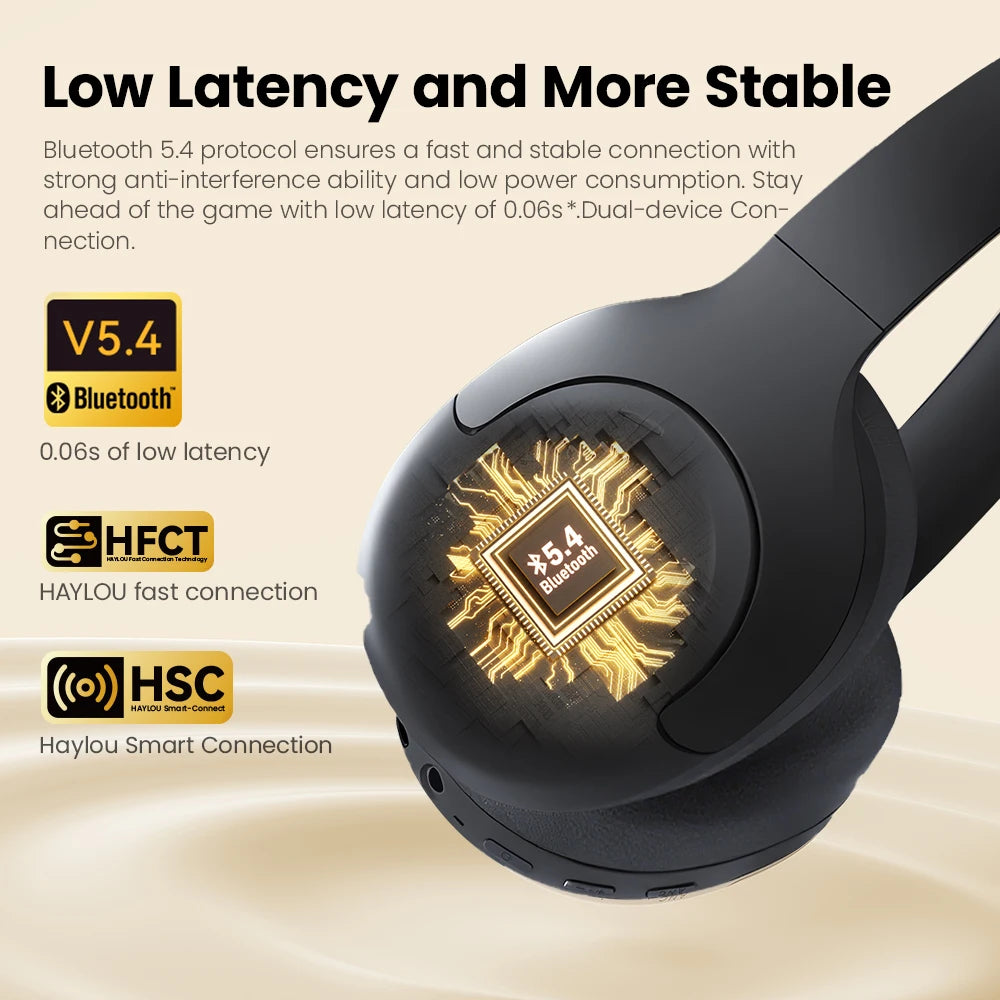 HAYLOU S30 Wireless Bluetooth 5.4 ANC Headphones 43dB Noise Cancelling Headsets with 40mm Driver, 80H Playtime Hi-Res Audio Earphones