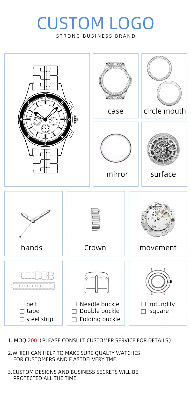 HANBORO World Time Series Men's Fully Automatic Mechanical Watch with Hollow Flywheel World Earth Personality Watch 1026