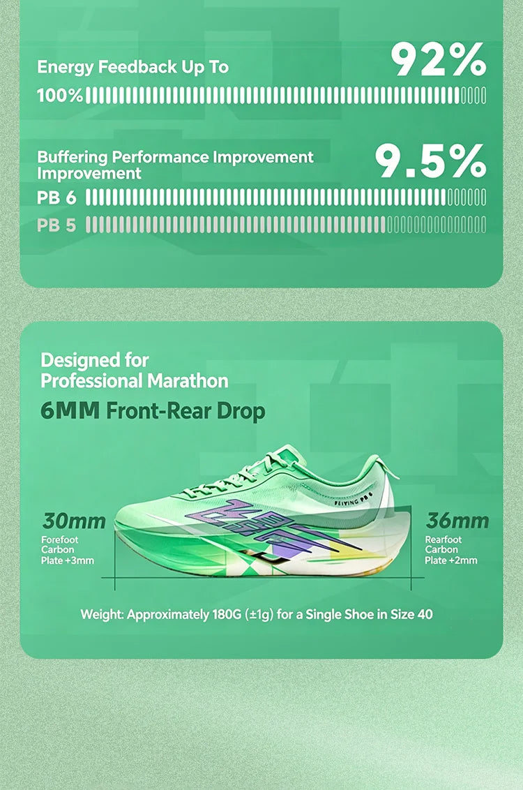 QIAODAN Feiying PB6.0 Carbon Plate Running Shoes Men Professional Marathon Racing Sneakers Lightweight Sports Shoes QDB023263299