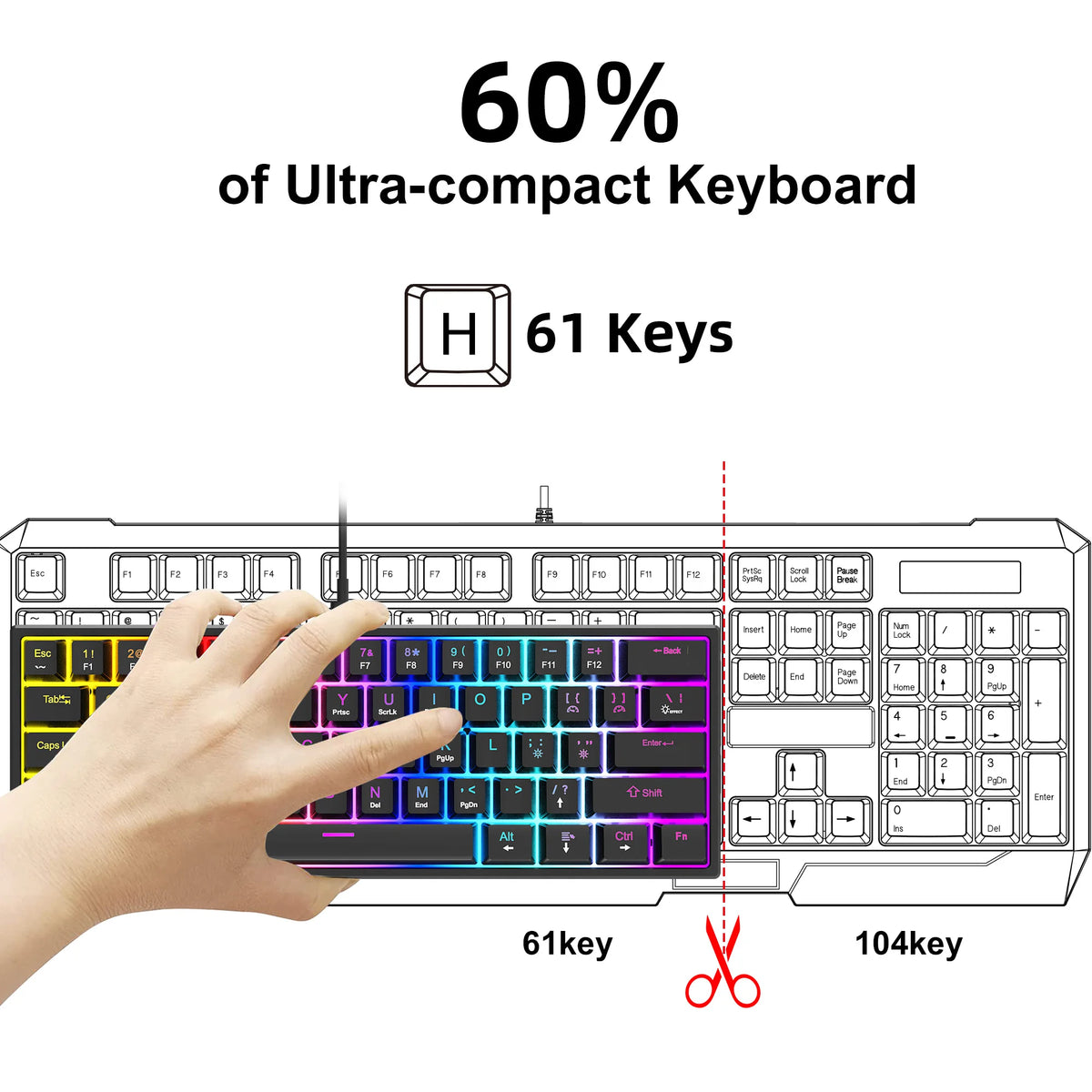 104 Keys Mechanical Feel Keyboard Wired Gaming Keyboard for Laptop PC Ergonomics RGB Backlit 61Key Cyan Axis Keycaps Keyboard