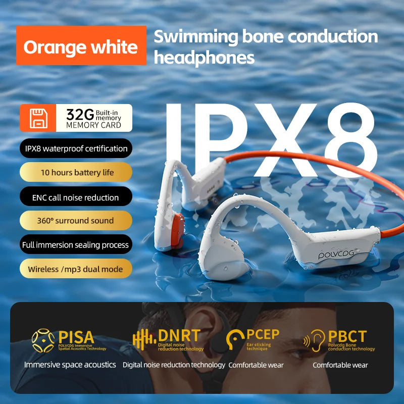 POLVCDG X7 Bone Conduction Headphones Bluetooth 5.3 IPX8 Waterproof Swimming Headset with 32GB MP3 Memory & Microphone