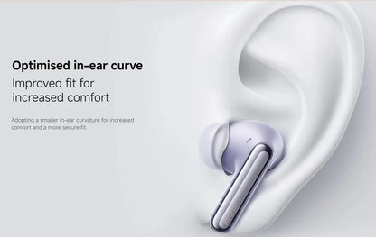 Xiaomi Redmi Buds 6 Pro Wireless Bluetooth Earphones – Hi-Res LDAC, 55dB Active Noise Cancelling ANC Earbuds with Microphone