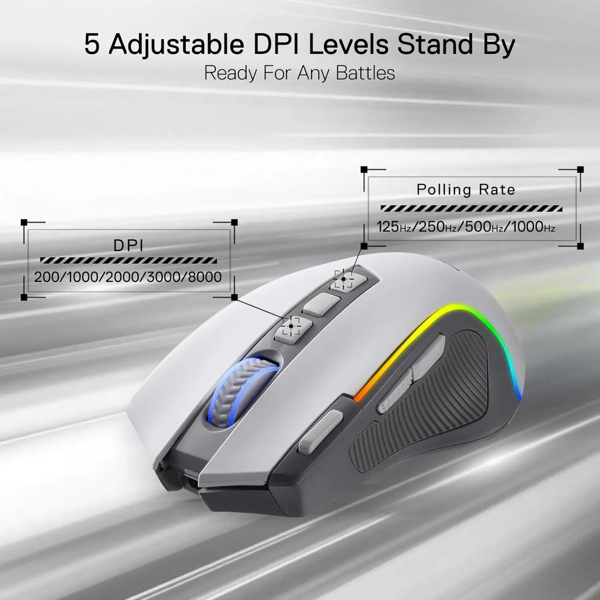 Redragon M612 PRO RGB Wireless Gaming Mouse, Tri-Mode Bluetooth 2.4G & Wired, 8000 DPI Optical Gaming Mouse, 9 Programmable Buttons, 7 RGB Backlit Modes