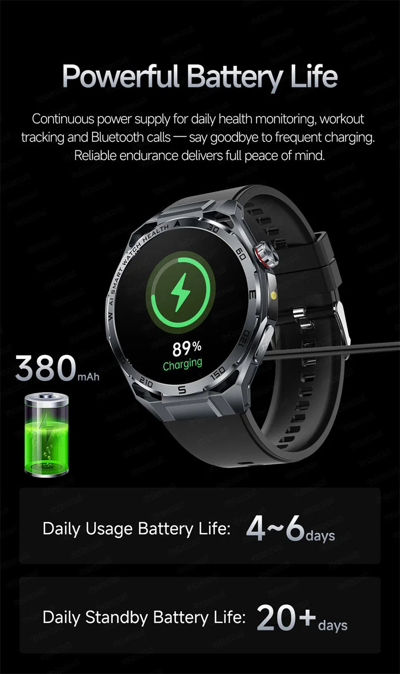 Smart Watch Men High-end Health Blood pressureblood oxygen lipids Uric acid Sapphire Smart watches Ai GPT Custom dial ECG 2026