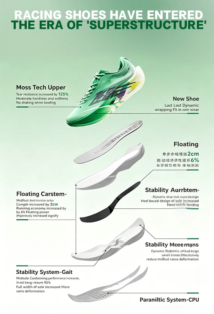 QIAODAN Feiying PB6.0 Carbon Plate Running Shoes Men Professional Marathon Racing Sneakers Lightweight Sports Shoes QDB023263299