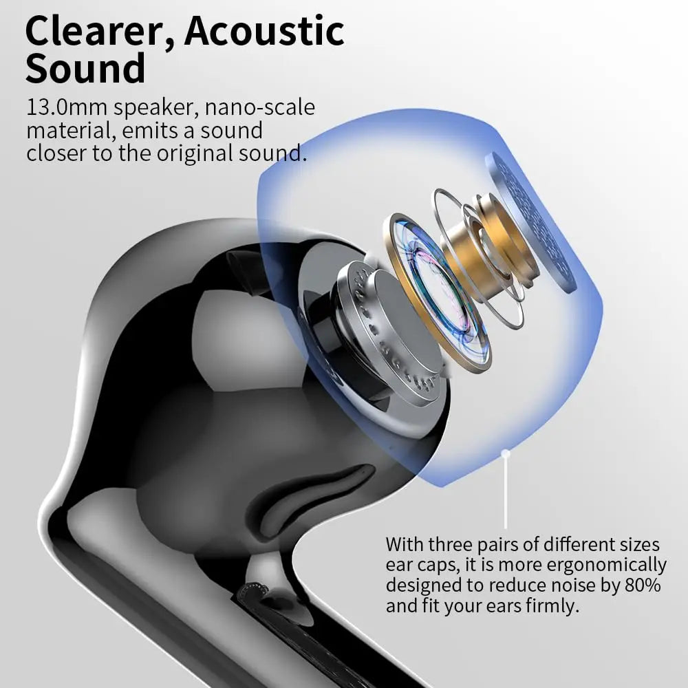 Wireless Earbuds Bluetooth 5.3 ENC Mic – 36H Playtime LED Display Wireless Earbuds with Noise Cancelling, Deep Bass In-Ear Headphones
