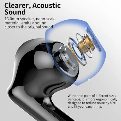 Wireless Earbuds Bluetooth 5.3 ENC Mic – 36H Playtime LED Display Wireless Earbuds with Noise Cancelling, Deep Bass In-Ear Headphones