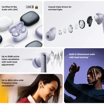 Xiaomi Redmi Buds 6 Pro Wireless Bluetooth Earphones – Hi-Res LDAC, 55dB Active Noise Cancelling ANC Earbuds with Microphone