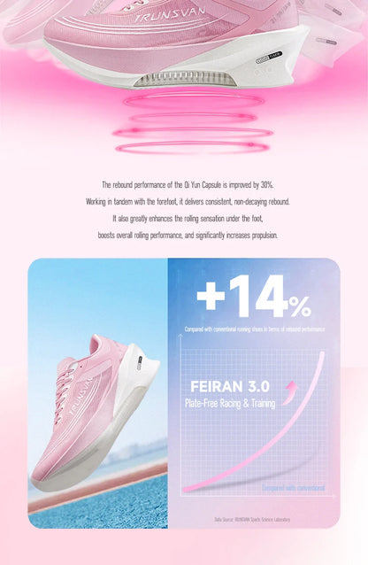 IRUNSVAN Airflow Capsule Sports Shoes Marathon Boardless Training Exclusive Running Shoes for Men and Women 166