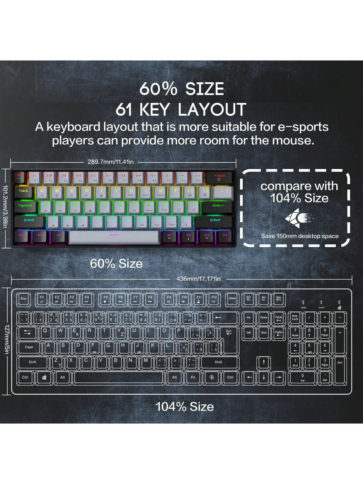 60% Wired Gaming Mechanical Keyboard RGB Backlit Ultra Compact Mini Layout for PC/Mac Gamers and Typists Easy Travel Design