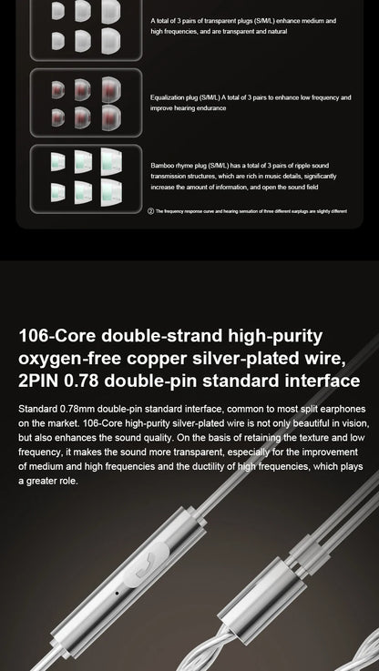 Zhulinniao JingHong Z3 HiFi Earphones Dual Dynamic Driver In-Ear Headphones, High-Fidelity Metal Music Monitor Earbuds with Wired & Bluetooth Audio