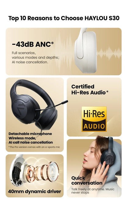 HAYLOU S30 Wireless Bluetooth 5.4 Headphones – 43dB Adaptive Noise Cancelling ANC Headset, 40mm Drivers, 80H Playtime, Hi-Res Audio Over-Ear Headphones