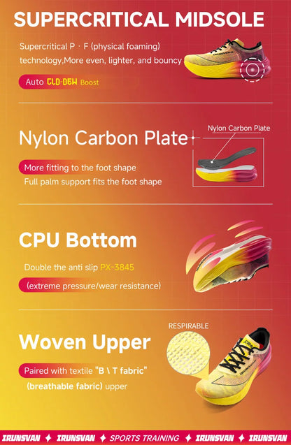 IRUNSVAN carbon plate marathon running shoes professional stable support shock absorption ultra light rebound sports shoes