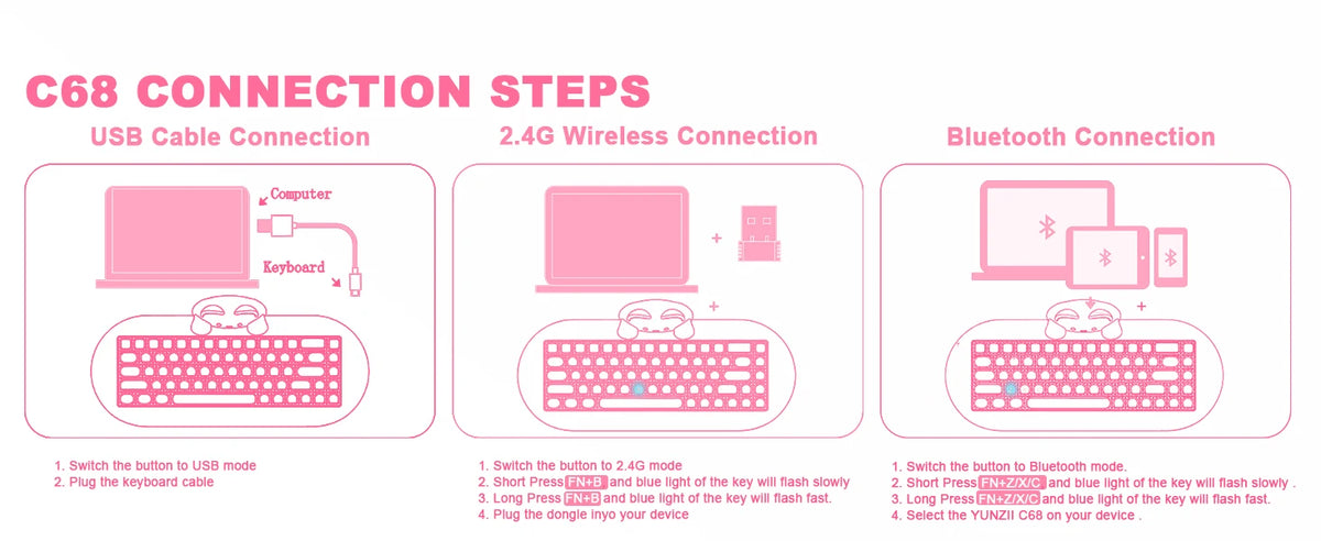 YUNZII C68 Pink 65% Hi-Fi Cute Cat Silicone Hot Swap NKRO  Ergonomic Wireless BT5.0/2.4G/Wired RGB Mechanical Gaming Keyboard