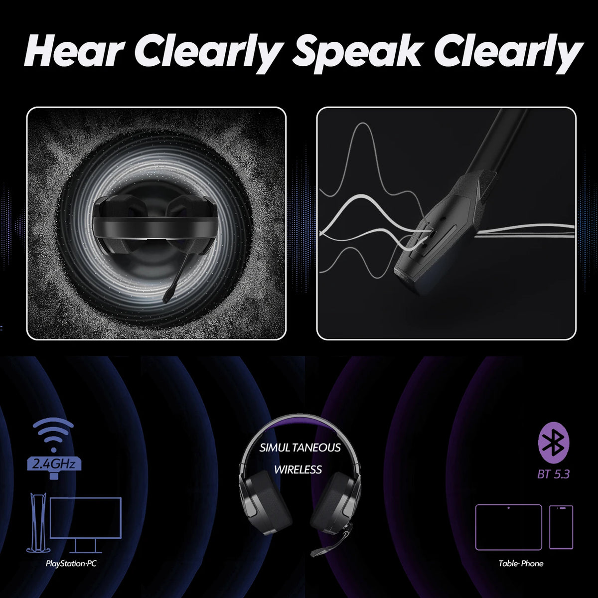 NUBWO G06 Dual Wireless Headsets Gamer with Microphone for PS5, PS4, PC, Mobile, Switch, 2.4GHz Bluetooth 5.3 Gaming Headphones