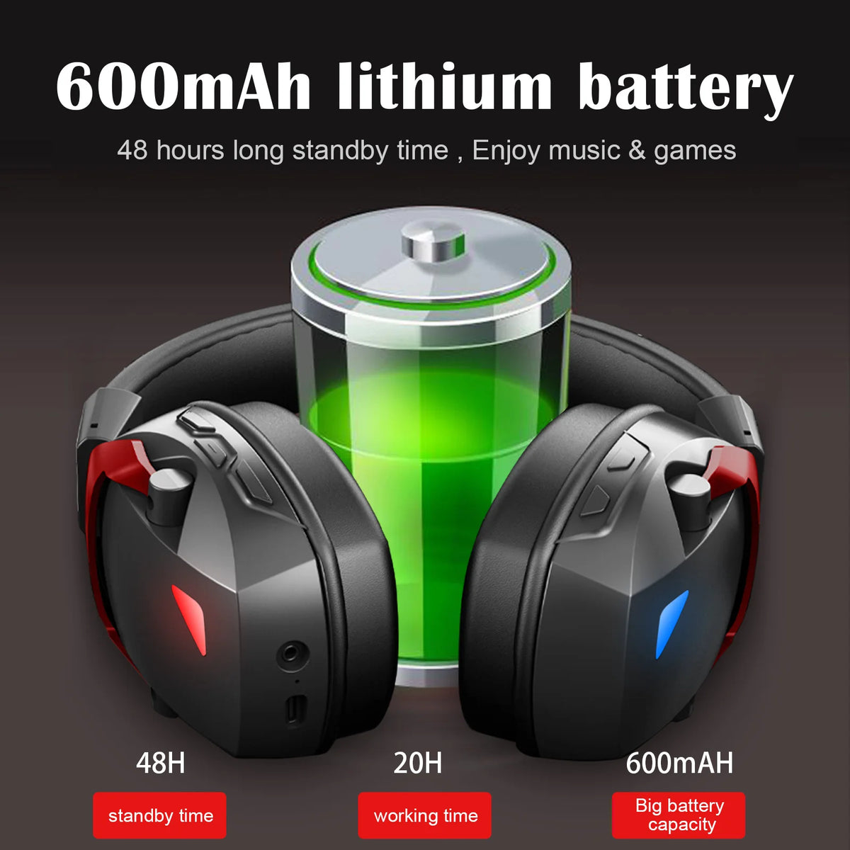 Wireless Gaming Headset with Detachable Noise Cancelling Microphone – 2.4G Wireless, Bluetooth 5.3 & 3.5mm Wired Gaming Headphones for PS5, PC, Xbox, Mobile