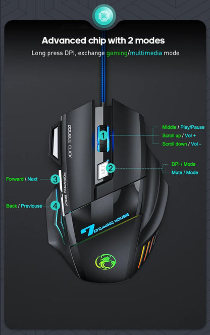 Mouse da gaming cablato USB a 4 tasti Generation, mouse da gaming ergonomico 2400DPI con retroilluminazione RGB e sensore ottico ad alta precisione