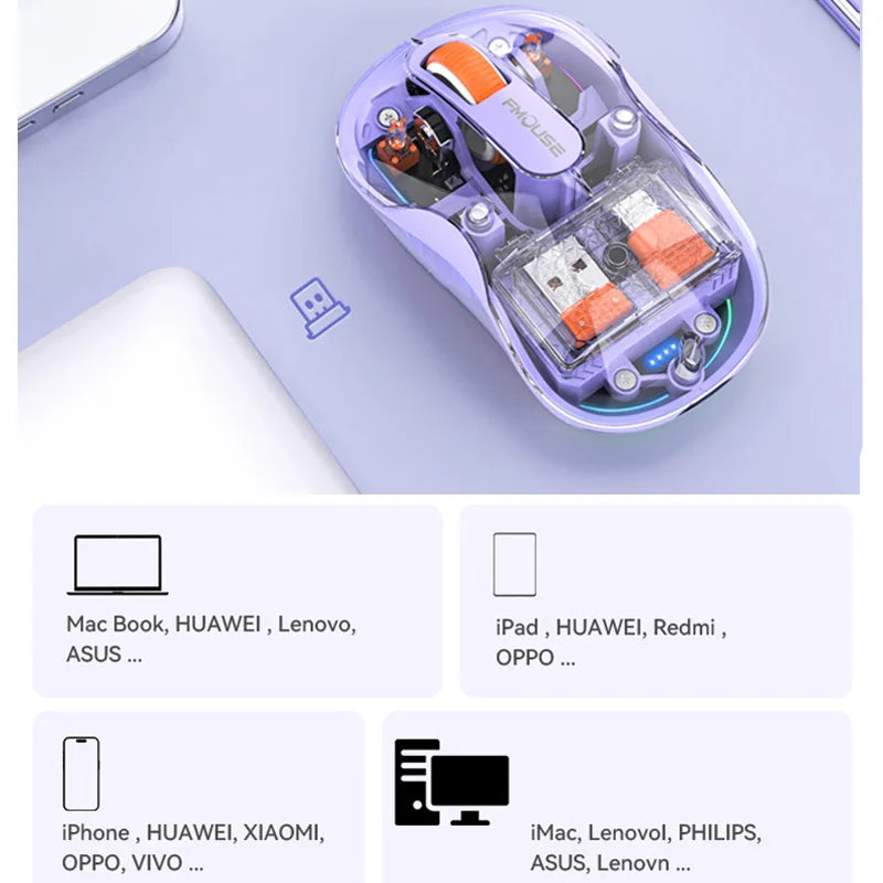 Lenovo Transparent Wireless Mouse Tri-Mode Bluetooth 2.4G Rechargeable RGB Breathing Light Mouse for Laptop PC Office