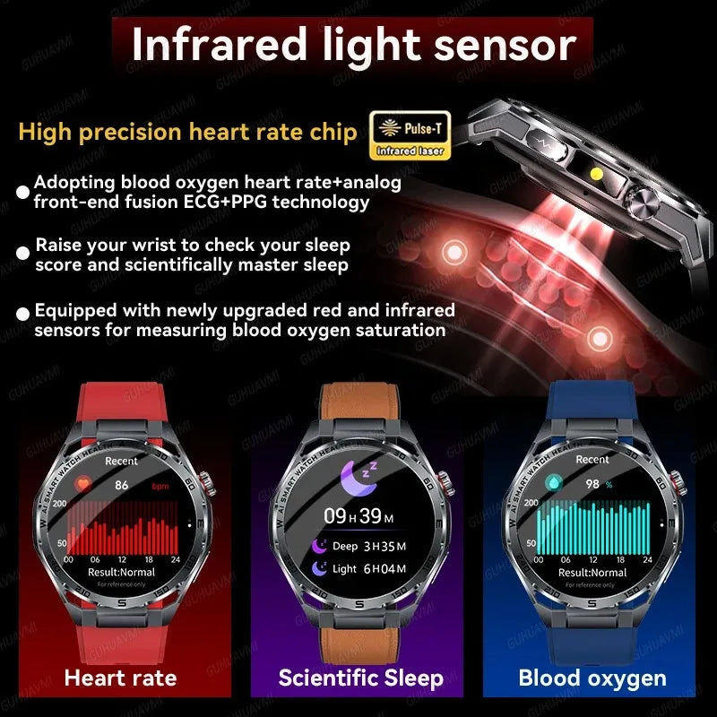 Smart Watch Men High-end Health Blood pressureblood oxygen lipids Uric acid Sapphire Smart watches Ai GPT Custom dial ECG 2026