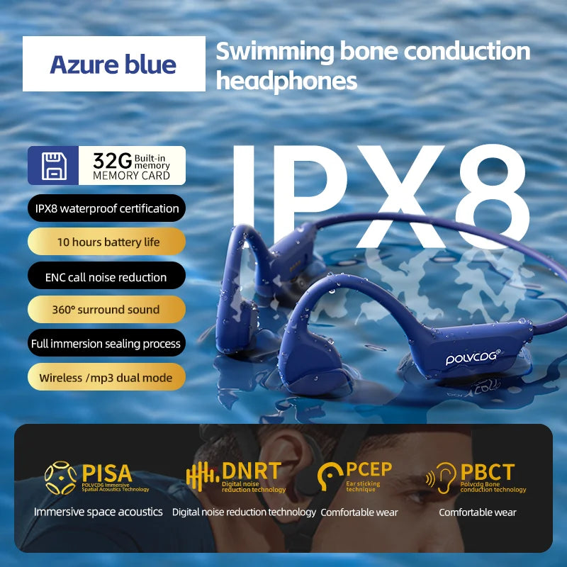 POLVCDG X7 Bone Conduction Headphones Bluetooth 5.3 IPX8 Waterproof Swimming Headset with 32GB MP3 Memory & Microphone