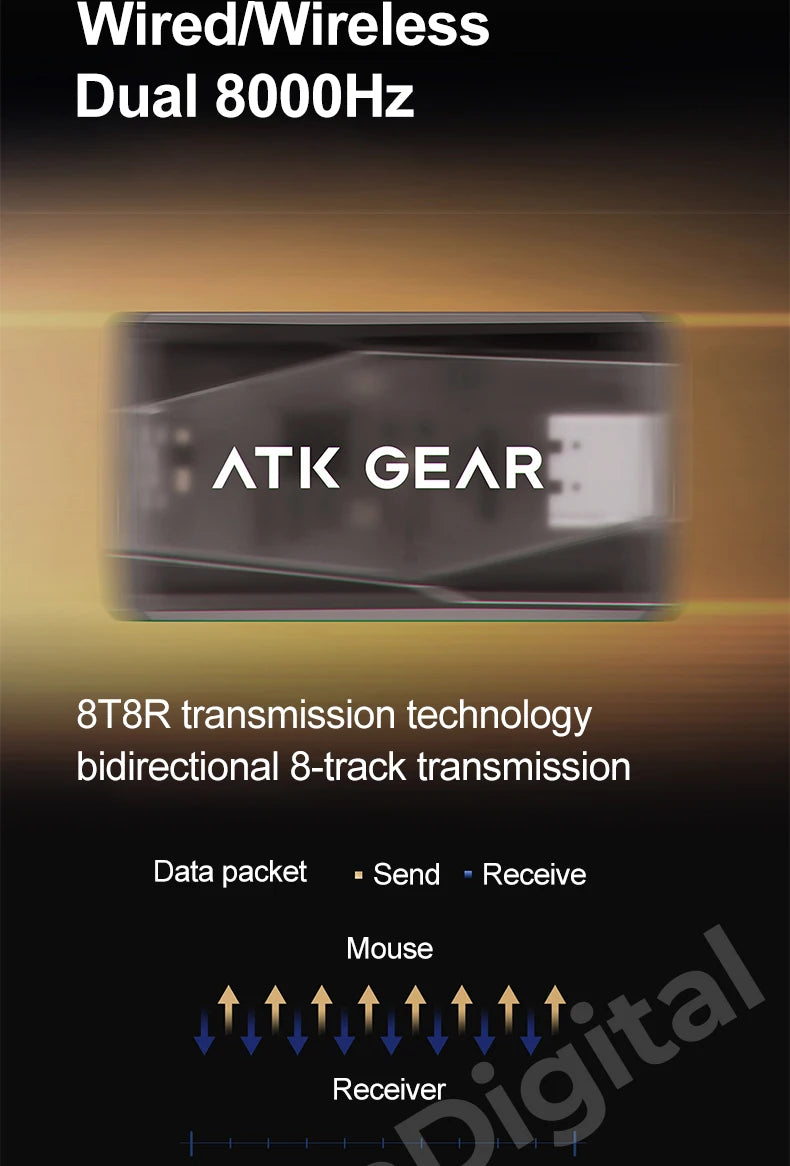 Ratón gaming inalámbrico ATK Dragonfly A9 Ultimate A9 Air PAW3950 ultraligero ergonómico para esports FPS CSGO A9 Ultra