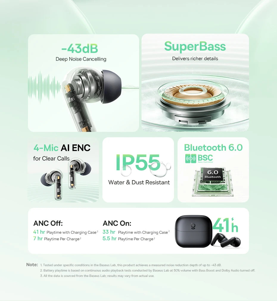 Baseus Bass EP10 NC True Wireless Earbuds Bluetooth 6.0 – ANC Noise Cancelling Earbuds with 4-Mic AI Clear Calls & 41H Playtime