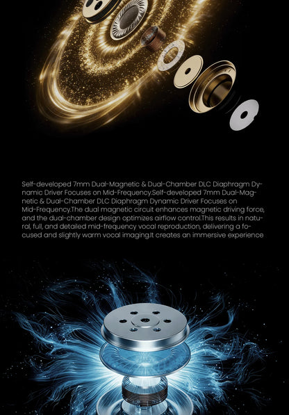 EPZ P40 PZT Ceramic HiFi In-Ear Headphones 2DD+1Planar Hybrid Drivers, EPZ P40 Ceramic Earphones with Silver-Plated Cable, 4.4mm/3.5mm Audiophile IEM