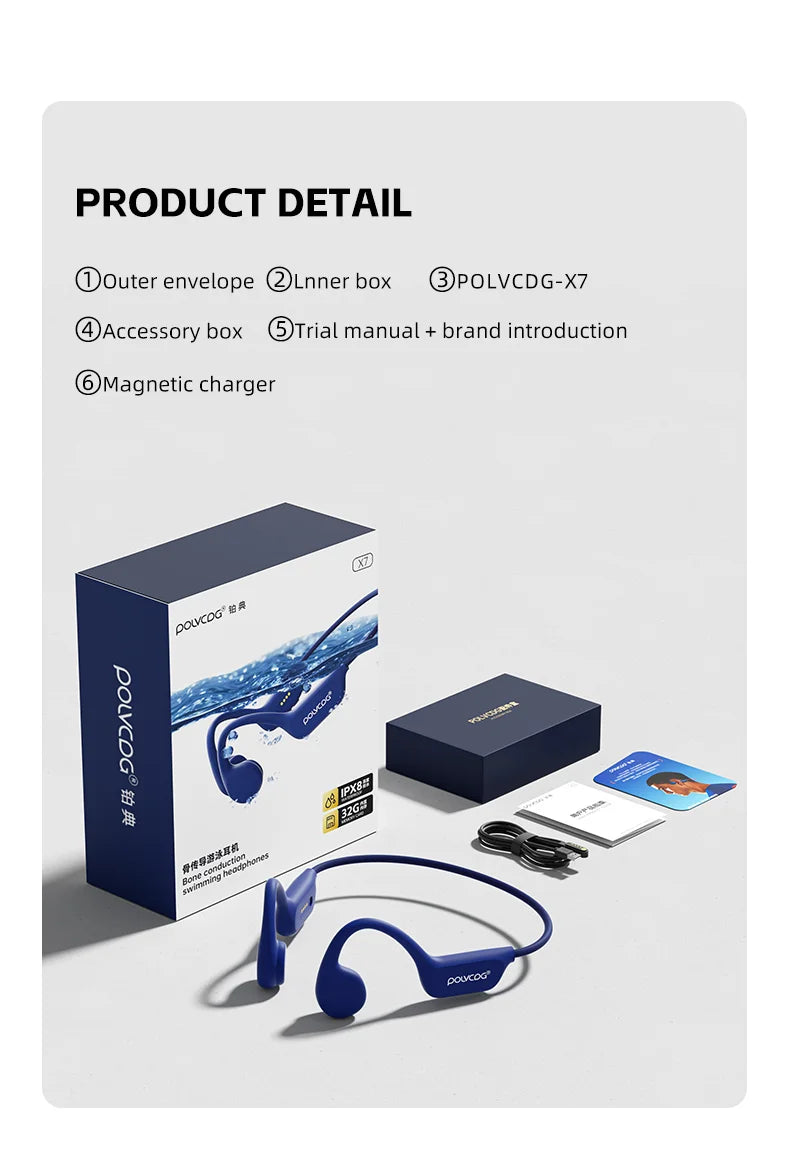 POLVCDG X7 Bone Conduction Headphones Bluetooth 5.3 IPX8 Waterproof Swimming Headset with 32GB MP3 Memory & Microphone