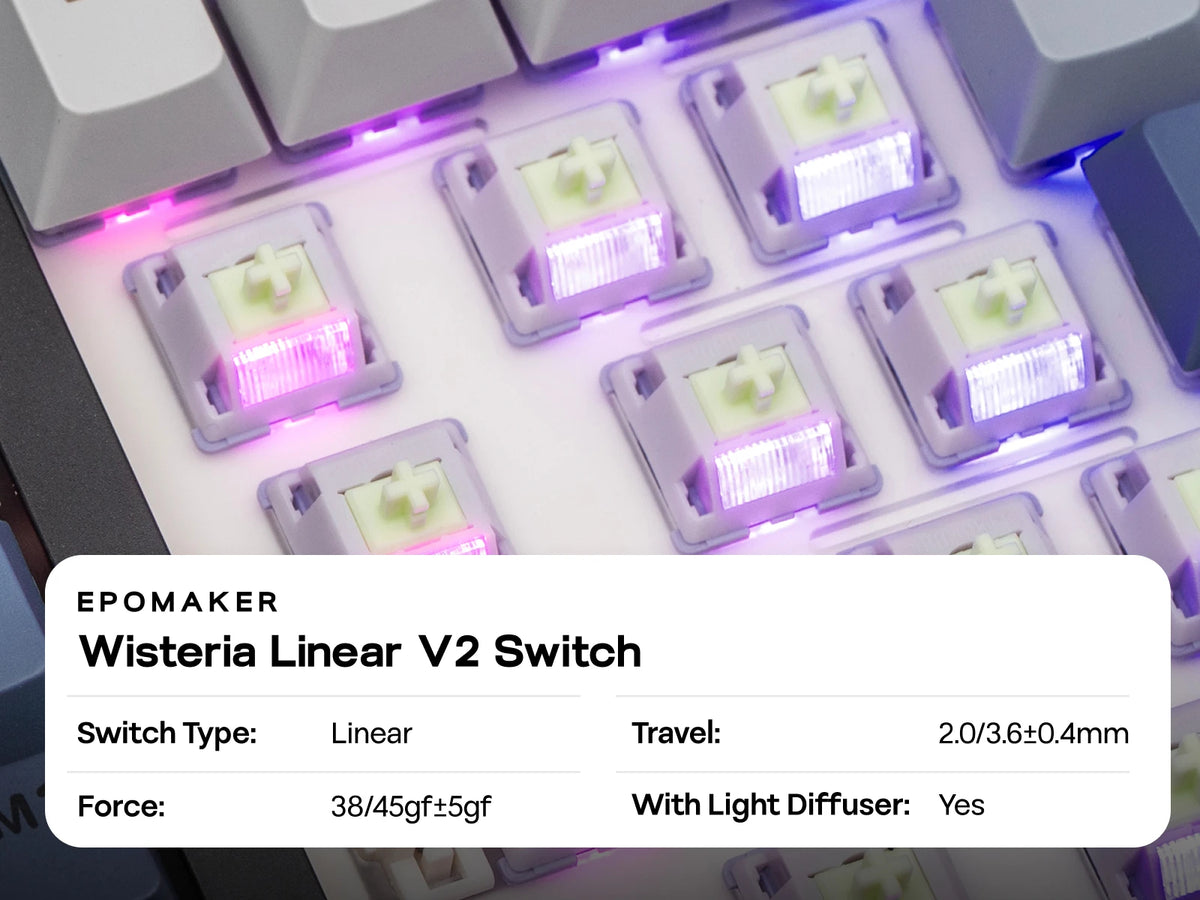 EPOMAKER Split70 QMK/VIA 70% Split Layout Wired/BT/2.4Ghz Wireless Mechanical Keyboard with Programmable Knob Mac Modifier