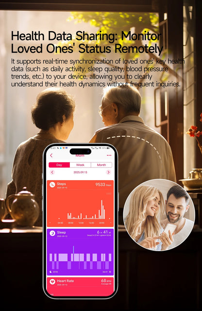 2026 AI Health Smartwatch ECG + PPG, Blood Pressure, Uric Acid & Body Fat Monitoring, AMOLED Display & Bluetooth Calling