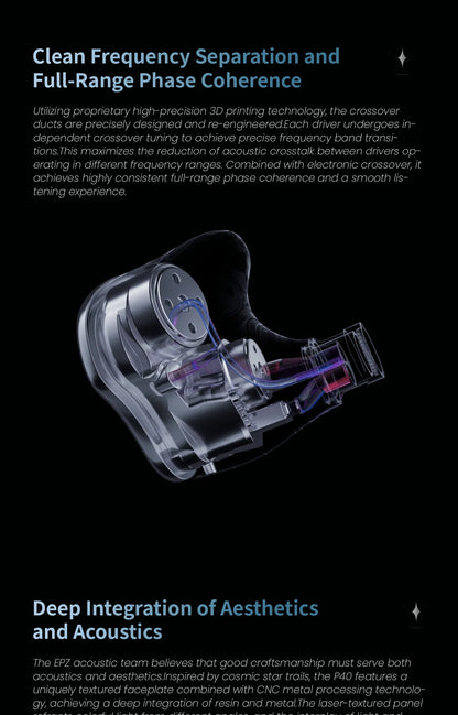 EPZ P40 PZT Ceramic HiFi In-Ear Headphones 2DD+1Planar Hybrid Drivers, EPZ P40 Ceramic Earphones with Silver-Plated Cable, 4.4mm/3.5mm Audiophile IEM
