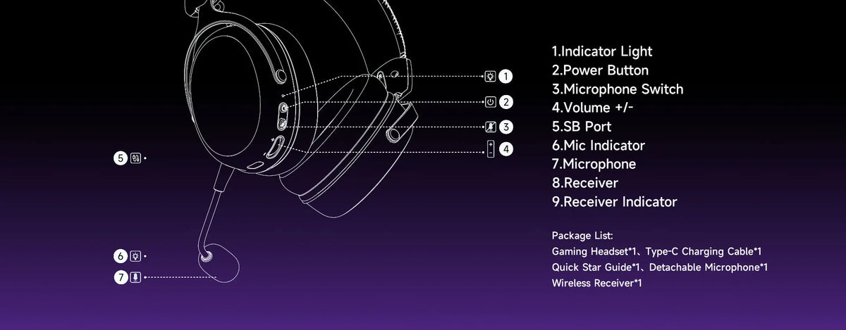 AKKO Verge S9 Gaming Headset with Mic – 53mm Driver, Quad-Mode Wireless Bluetooth 5.3, 7.1 Surround Sound FPS Pro Gaming Headphones