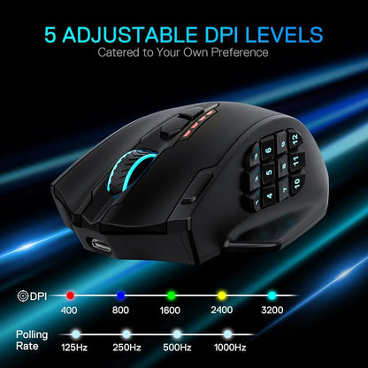 Redragon M913 MAX Wireless MMO Gaming Mouse 26000 DPI with 16 Programmable Buttons, Tri-Mode Connectivity, Pixart 3395 Optical Sensor