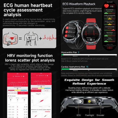 Smart Watch Men High-end Health Blood pressureblood oxygen lipids Uric acid Sapphire Smart watches Ai GPT Custom dial ECG 2026