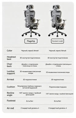 Ergonomic Office Chair Adjustable Recliner Gaming Computer Chair with Lumbar Support, 360° Swivel Wheels, Comfortable Executive Desk Chair