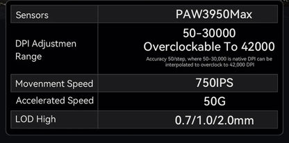 Mouse gaming wireless ATTACK SHARK R6 PAW3950MAX, polling 8Khz, ultraleggero 39g, MCU Nordic 52840, microswitch ottici Omron