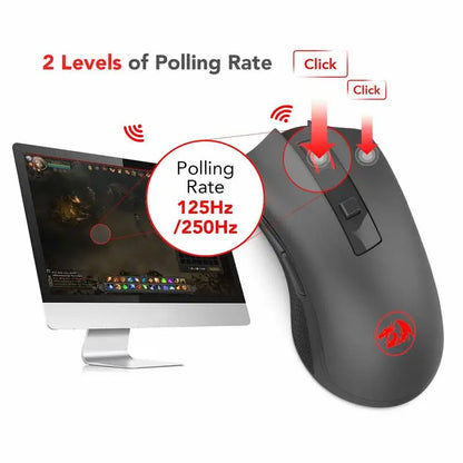 Redragon M652 Wireless Gaming Mouse, 2.4GHz Optical Wireless Mouse with USB Receiver, 5 Adjustable DPI Levels, Ergonomic Wireless Mouse for Gaming & Office