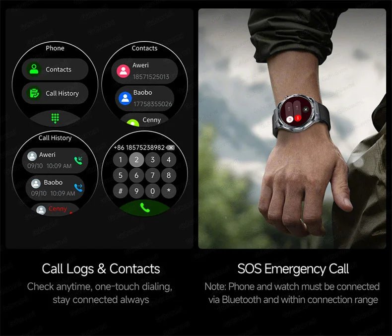 Smart Watch Men High-end Health Blood pressureblood oxygen lipids Uric acid Sapphire Smart watches Ai GPT Custom dial ECG 2026